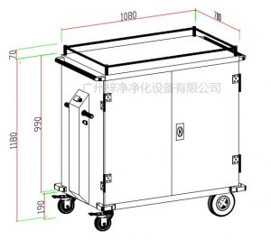 無菌物品運(yùn)送車、回收車、下送車、電動(dòng)運(yùn)送車、密封車設(shè)計(jì)圖